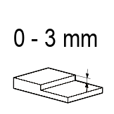 pictogram