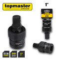 product-paket-tmp-gaikovert-podarci-kardan-vlozhki-klyuch-rkavici-thumb