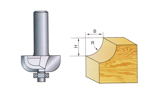 Router bit øø25.7mm 17006 image